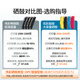
Vcolor crg069 colorful super cartridge suitable for Canon 752cdw/754/756/672/673/674 printer powder cartridge/ink cartridge 3000 pages/no chip/blue-specific for red head files