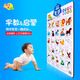 Shantoulin Village Audio Affiche des enfants
