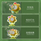 翎喏遥控向日葵车载泡泡机七色花网红汽车尾部外部装饰挂件吹泡泡玩具 遥控【100米带底座+纳米贴】1203