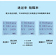 
Funny 13789 Good and harmful blue light meter Power meter Irradiation meter Anti-blue purple film glass detector LH-137 Harmful blue light