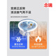 梦茜儿五光十色灯具吸顶灯360度摇头变频电机全光谱LED宇航员电风扇的 (升级款)9207太空人风扇灯 无极