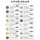 
Diyue xo brandy wine grape spirits domestic grape distilled wine reinforced wine whole box self-drinking gifts, 52 degrees 500ml*2 bottles
