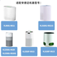 双幼适配空气净化器滤芯KJ250G/KJ160G/KJ80G/KJ100FKJ350F9933 KJ160G-9921S原机款除醛滤网