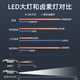 重汽王牌737B 757B 777B 瑞狮远近光一体改装LED大灯24V货车灯泡 重汽王牌瑞狮【远近一体】单只价