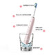 
New Anyi PHILIPS Philips electric toothbrush HX9901 adult voice wave vibrating couple automatic toothbrush diamond series HX9901 single host