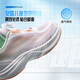 Anta-Kinder-Turnschuhe für Mädchenschuhe für Sommer- und Herbst 2025 Neue Produkte Mesh atmungsaktiven Wasserstoff mit 2,0 hartnäckiger Dämpfung von Laufschuhen Mushan Purpur/Anta White/Gou Powder Orange-2 29