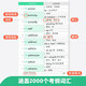 PET词汇随身背（口袋本.附音频）