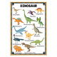 Chengliu English Classroom Mall Decoration Decoration Livre Corner Picture Livre Library Bibliothèque Affiche Affiche Englis Sticker Sticker Kindergarten Paindre 31-ILLESES INDÉPENDANC