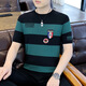 
Bolomido luxury international high-end brand new knitted ice silk short-sleeved men's summer new fashion brand slim high-end round neck 1518 khaki M