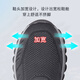 Adachiaki lijian alte Mannschuhe Herren Sommer atmungsaktiven Mesh Schuhen Einerpicker Daddy-Wanderschuhe im mittleren Alter.