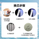 
Linleyuan is suitable for Midea water purifier F1 filter element MRC1692/1592-50/MRO202A/B/203/206-4/1593 [MRU1591/1691D] One UF ultrafiltration