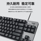 罗技（Logitech） K835 机械键盘84键 有线键盘 游戏电竞键盘 办公键盘 电脑键盘TTC K835噗噗粉 青轴