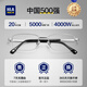 HAILAN HOME (HLA) Lunettes de lecture pour hommes et femmes Lunettes de lecture anti-bleue haute définition Lunes de lunettes portables à demi-cadre commence à l'école