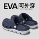 Maoli Operating Room Cave Shoes Men's Summer New Style Apparel eva Deodorant Anti-Slip Medical Nurse Thick-soled Sandals Men's Navy Blue 42-43 Suitable for 41-42 (inner length 260mm)