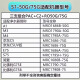 费兰格适用于美的S1净水器滤芯T6/MRC1592B/MRO1790B-75G/400/WAH500通用华凌 PAC+RO膜600G+C2 全套3节