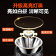 Philips SFL1342RH Индукционный фар фары сильный свет Ультра яркий ночной рыбацкая лампа с головкой шляп.