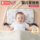 Xin'andai baby pillow is breathable for babies over 6 months old and special for 1-6 years old children. It is washable and suitable for all seasons.