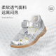 Dr. Jiang Summer Girl Prinzessin Baotou Sandalen lässige Kleinkinder Baby Klettmutter Kinder Sandalen Silber 22 Fuß Länge ca.