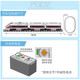 LEGO RAINWAY TRAIN CONSTRUCTIONS LES ÉTATS-COURANTS ASSEMBLES DE Station de métro Electric Model pour enfants Toys Fuxing Red Golden Dragon Train [647 GRAIN]