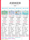 MU Qin Children's Early Education Poster Book mit Fingerspitzenbuch Baby Chinesisch und englischer Hörbücher Punkt Reading Stift Lernmaschine 47seitige Posterbuch + 300 Tang Gedichte