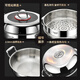 Sonor 316 steamer household steam hot pot thickened soup pot all-in-one food grade soup pot induction cooker gas stove universal multi-functional soup steamer with steamer basket 32cm