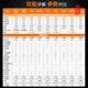 胜利（VICTOR）万用表数字高精度VC890C/D全自动智能防烧电工专用表9205 VC890C+【二三极管 测温度】