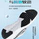 耐克（NIKE）男鞋 25夏季新款运动鞋透气网面鞋登山鞋休闲鞋缓震耐磨跑步鞋男 【软弹减震】102-白色黑勾/晒图退10 42 （内长265mm）