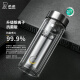 希诺（HEENOOR）玻璃杯双层隔热高硼硅杯子家用喝水男女便携车载水杯商务茶杯 E-6636-深蓝--礼盒装400ml