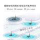SX1278/SX1276无线模块|433MHZ电台|LORA扩频6000米|RS232|RS485 购买电源 AS62-DTU20升级版 433M吸盘(赠送)