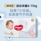 好奇（Huggies）奢透呼吸纸尿裤M50(6-11kg)婴儿纸尿裤尿不湿干爽透气