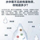 安吉尔一体机饮水机净水器家用厨房直饮反渗透自来水过滤净水机魔方 魔方Pro1900+前置过滤器3524 标准配置