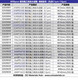 Millipore密理博JGWP01300 02500 04700 09025聚四氟乙烯水滤膜 JGWP14225_25片/盒 142mm