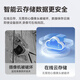 
Vision Dakang Monitor 360-degree no dead corners with night vision dialogue indoor camera home door ceiling home corridor baby high-definition camera guard mobile phone remote