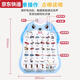 Caox Baby Audio Audio