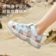 Tylanis Sommer Kinder Sandalen Prinzessin Schuhe weiche alleinige Mädchen spielen mit Wasserschuhen bequeme atmungsaktive Sneaker Blau Größe 29