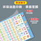 Xuanyong Números y números para niños Pegatizas de pared Aprendizaje de artefactos para niños en Kindergarten Baby conoce cien números Tablas Pegatizas de pared COMPLETOS SET DE NÚMEROS + PINYIN 2 FOTOS