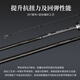
Fishing House (TSURINOYA) DN general-purpose lure rod DRAGON long-range throw rod high sensitivity perch tilt mandarin fish sea bass rod transforming rod 682m DN general-purpose series SL-2.04 meters general-purpose straight