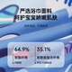 Hongxingerke (Erke) Детское полотенце для ванны супер впитывание