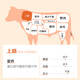 Chunhe Qiumu Imported Angus Original Cut Top Brain Steak 1.2kg/5-8 slices Fresh Beef All-purpose household ingredients