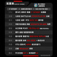 Pansheng Zhanhun E-Sports Game Designer Desktop Host Computer Host Machine (i7 14700Kf/RTX5070/1T/32G D5 Water Hooling) Государственная субсидия 20%