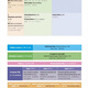 2025 Herumn Shanghai Neues Lehrbuch Junior High School Englische Synchronklassen Notizen Selbststudienhandbuch Band 678 Vorschau Notizen für die Klasse 678 Klasse 678 und 4. Mai Lernsystem Neues Englisch Lehrbuch Unterstützung Shanghai Education Press