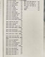 
[Old Book New Seal] The new Eternal God Emperor Feitianyu novels, complete set of complete sets of book, Damao, a total of 16 volumes, completed and uncut, 1-4 volumes, Chapter 11158