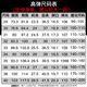 啄木鸟（TUCANO）休闲裤男士商务休闲时尚西装裤弹力修身百搭裤子男装 黑色 33