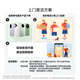 华为（HUAWEI）Pura 70 Pro智能手机风驰闪拍微距长焦北斗卫星【华为官方授权店正品速发】 羽砂黑 12GB+512GB 官方标配