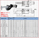 Abrazaderas neumáticas de pico compactador WDC GH- 12130-A 12132A Cilíndrico robótico 12265-A neumático