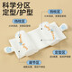 Baby shaping pillow Xiaomi pillow 0 to 6 months and above baby correction and anti-migraine newborn special adjustment pillow Blue Bear Two-way pull-millet filling-adjustable pillow