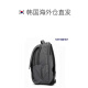 Samsonite Japan Direct Mail / Universal Women's Bag / Mackpack Style Fashion All Size