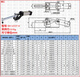 Abrazaderas neumáticas de pico compactador WDC GH- 12130-A 12132A Cilíndrico robótico 12265-A neumático