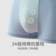 
Hongdou Home (Hodohome) Men's Modal Underwear Cotton Crotch Youth Summer Breathable Boxer Shorts Without Traces Combination 1-Classic Comfort Style One Size 17078A