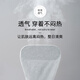 Langsha 5 Пары мужского нижнего белья для мужчин Pure Cotton 10a Antibacterial Boxer Bans